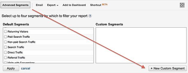 Create Custom Segment in Google Analytics