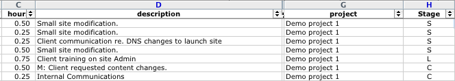 Adding project flags to exported BaseCamp data.