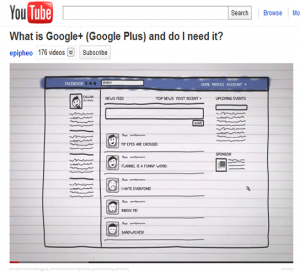 Video about Google Plus