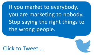 The Five Critical Elements of Effective Marketing