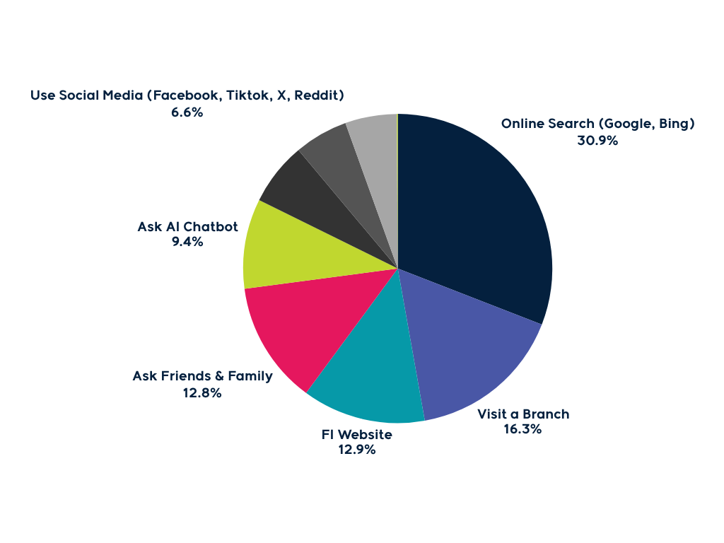 3-Dec-01-2025-02-16-08-5564-PM