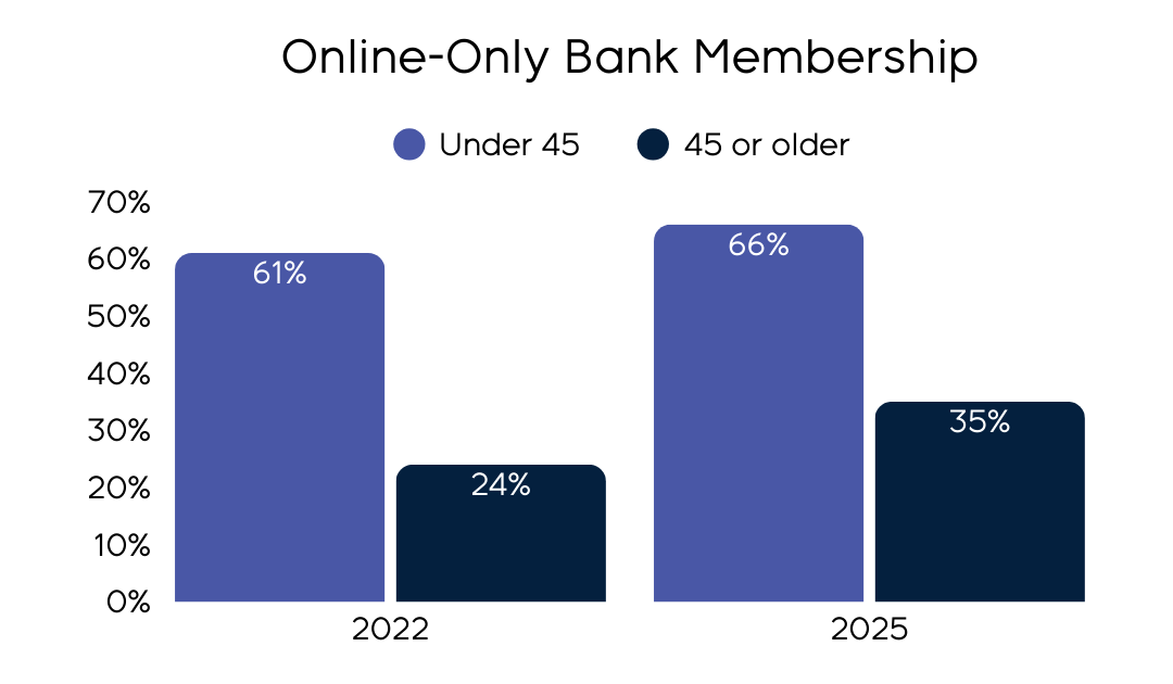 Blog Post Cover Templates (2)-1