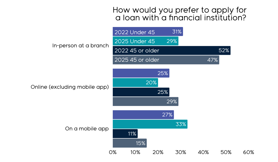 Blog Post Cover Templates (3)-1