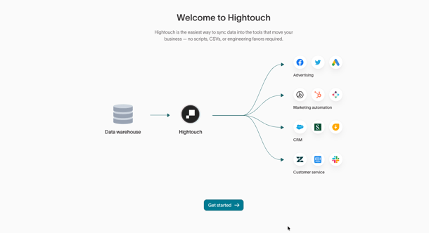 Hightouch Get Started