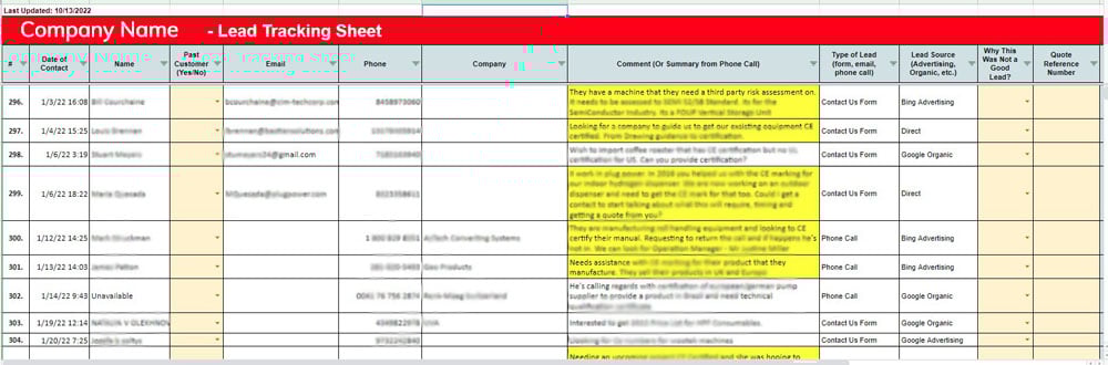 Manufacturing Lead Tracking