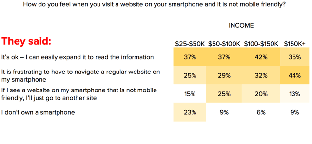 Mobile_friendly_websites.png