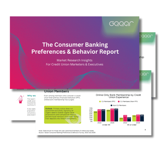 The Consumer Banking Preferences & Behavior Report