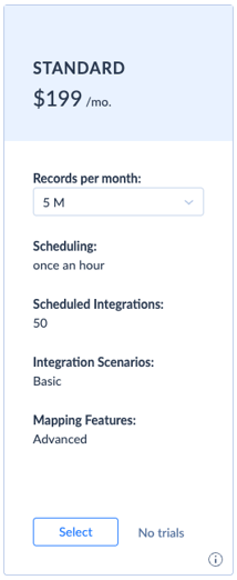 Skyvia Plan Selection
