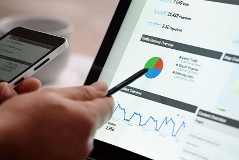 Google Analytics
