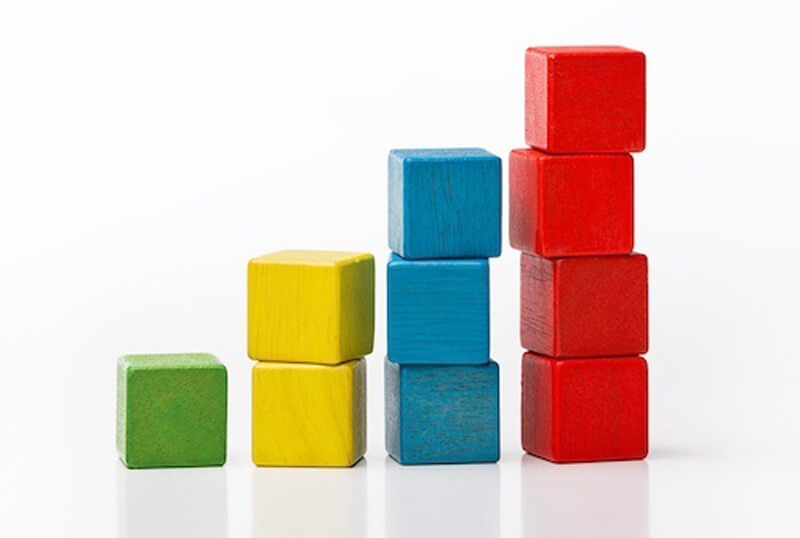 measure marketing success