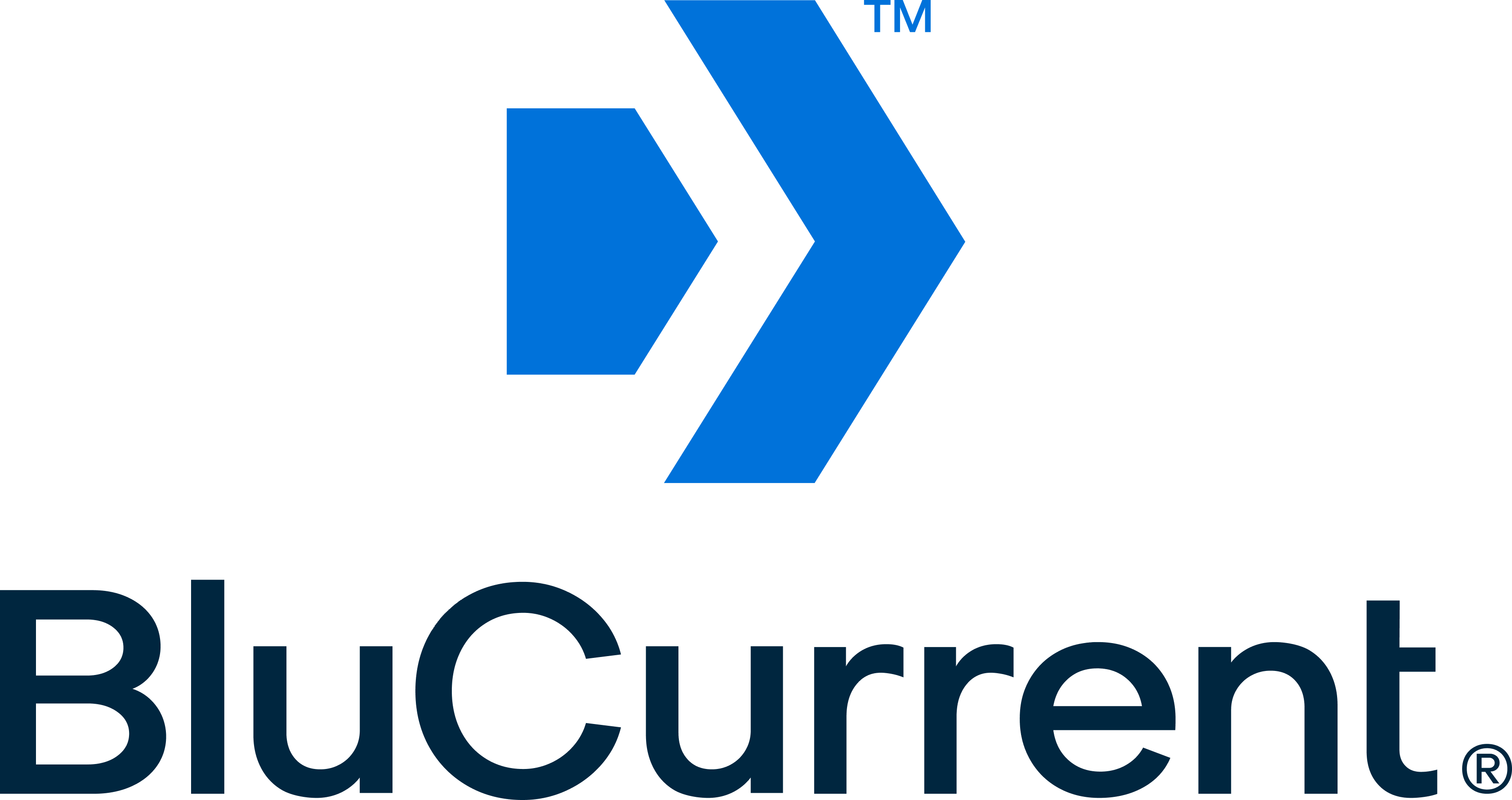 Blue Current