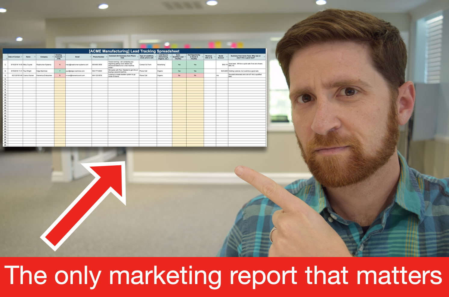 Manufacturer marketing reporting you'll actually use