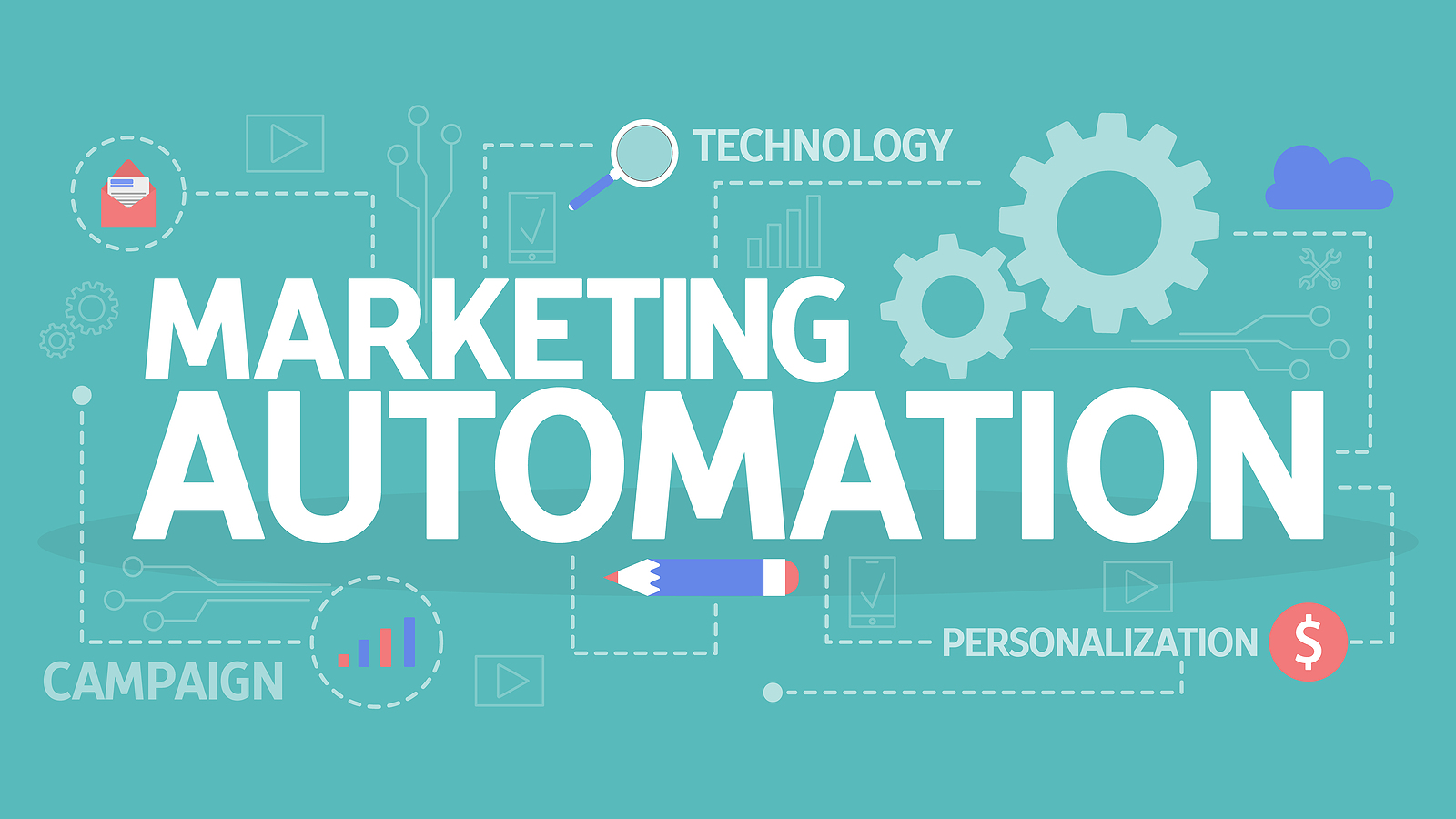 Most Popular Marketing Automation Tactics For Credit Unions