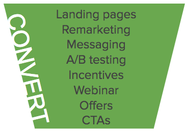 Digital Marketing Tactics to Attract, Engage and Convert