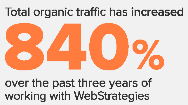 Case Study: Security Marketing Strategies